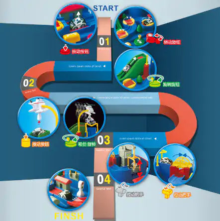 🚗 Manual Car Adventure Track Toy